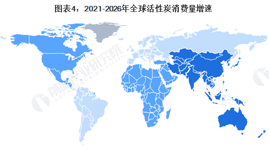 2022年全球活性炭市場供需現(xiàn)狀及發(fā)展趨勢分析
